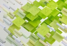 future readiness analysis report