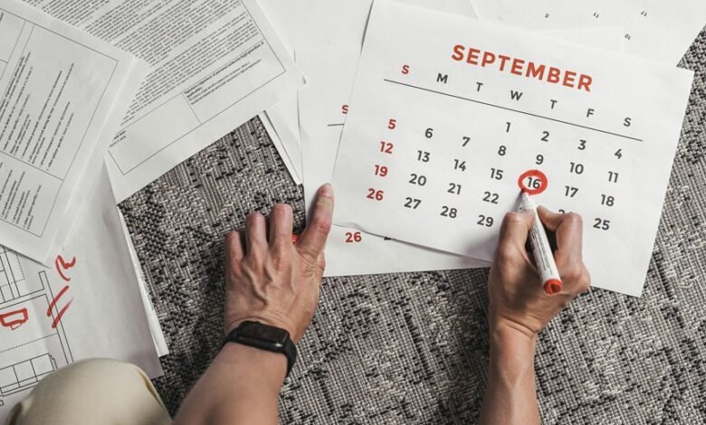 future readiness assessment report