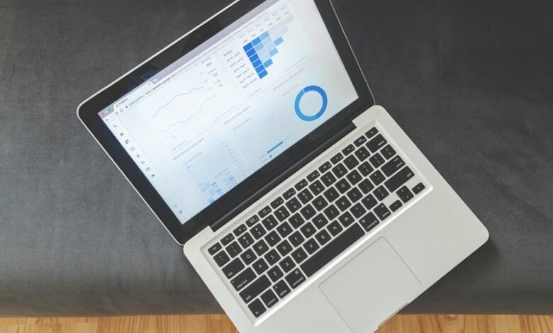 advanced market intelligence analysis