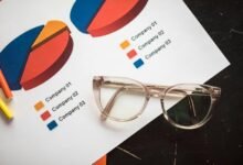 business insight report summary