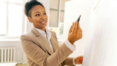 corporate strategy and growth