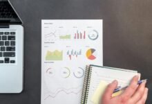 global sector performance analysis