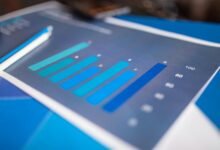 market analysis and insights