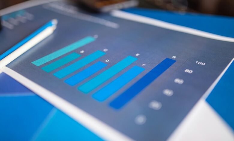 market analysis and insights