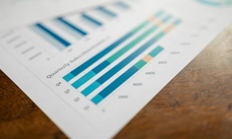monitoring report for accounts