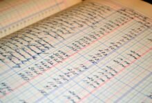 structured data audit process