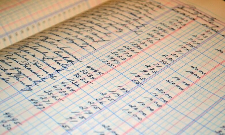 structured data audit process