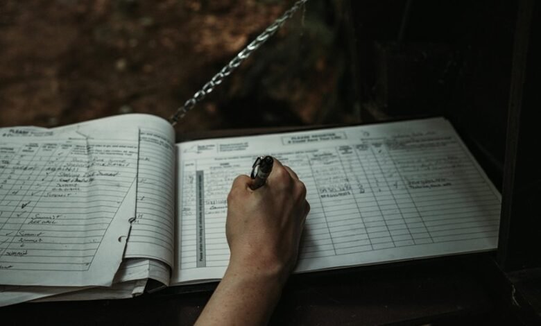 digital activity alert logs