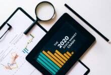 execution framework for insights