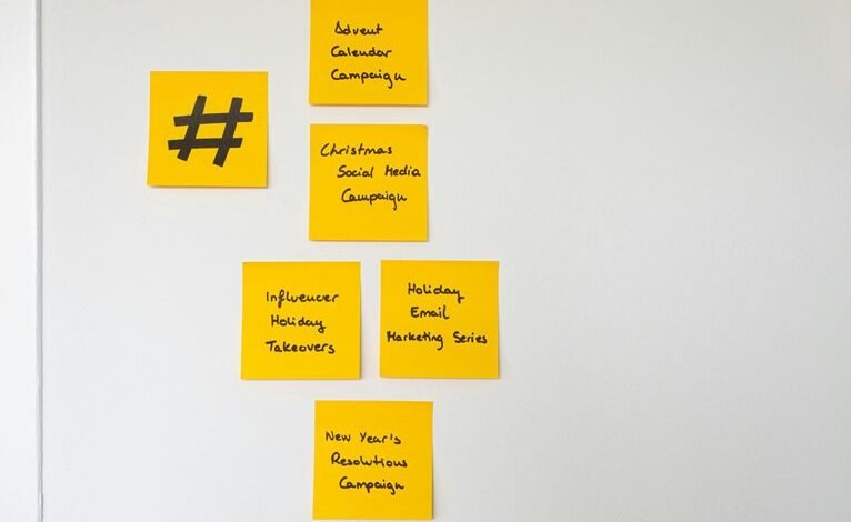 market impact of growth