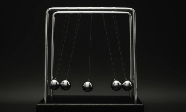 profit momentum surge beam