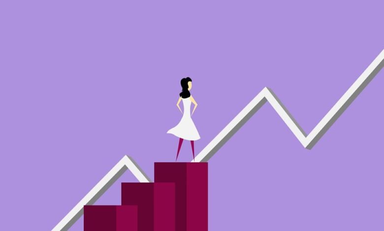 uncover growth strategies efficiently